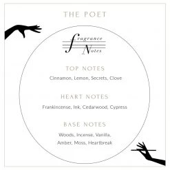 Candles & Home Scents Lauren Dickinson Clarke - THE POET Scented Candle